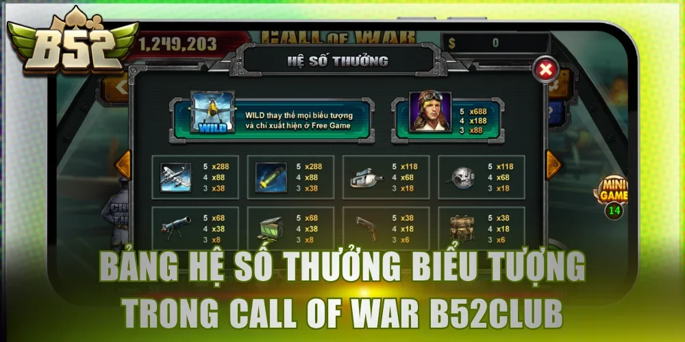 Bảng hệ số thưởng biểu tượng trong Call Of War B52Club