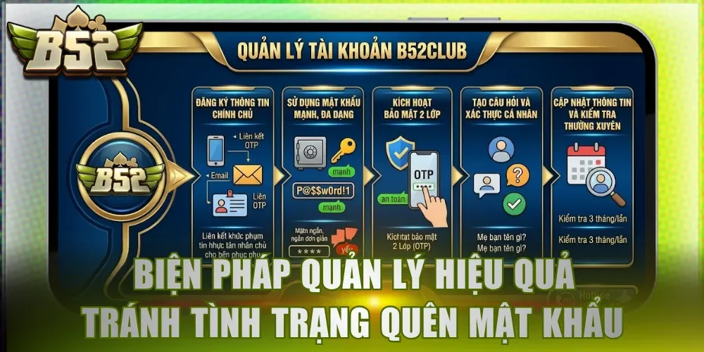 Biện pháp quản lý hiệu quả tránh tình trạng quên mật khẩu B52Club