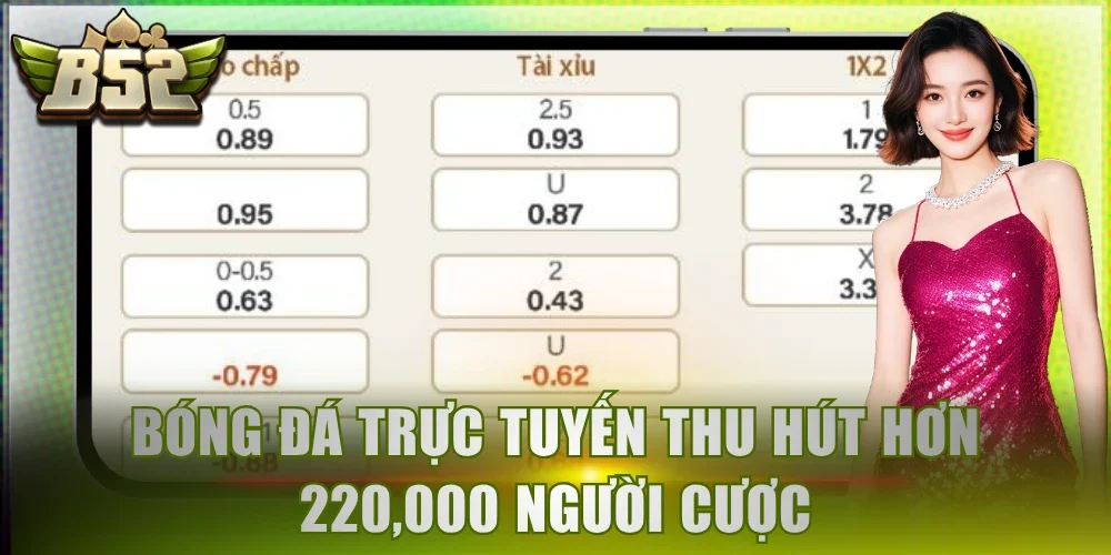 Bóng đá trực tuyến thu hút hơn 220,000 người cược