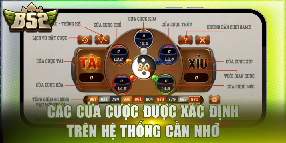 Các cửa cược được xác định trên hệ thống cần nhớ