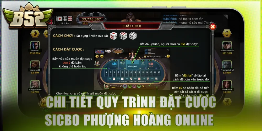 Chi tiết quy trình đặt cược Sicbo Phượng Hoàng online 