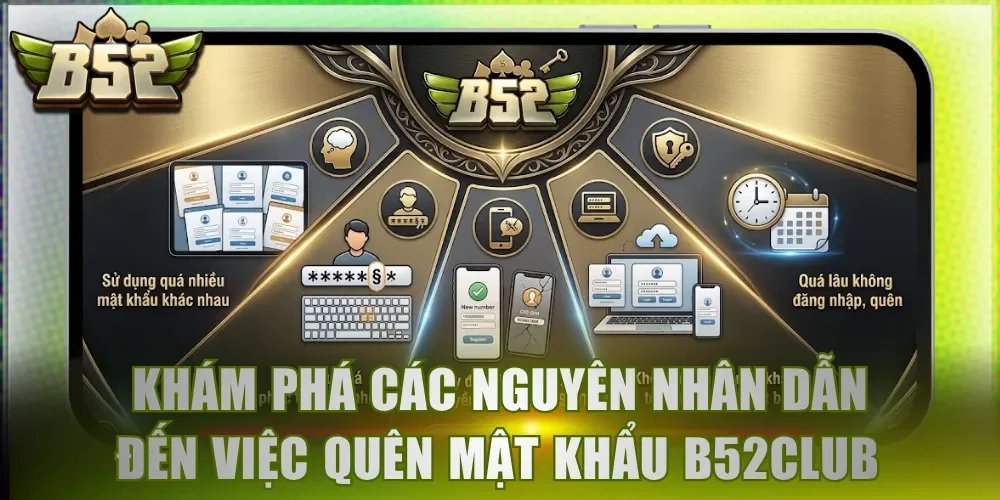 Khám phá các nguyên nhân dẫn đến việc quên mật khẩu B52Club 