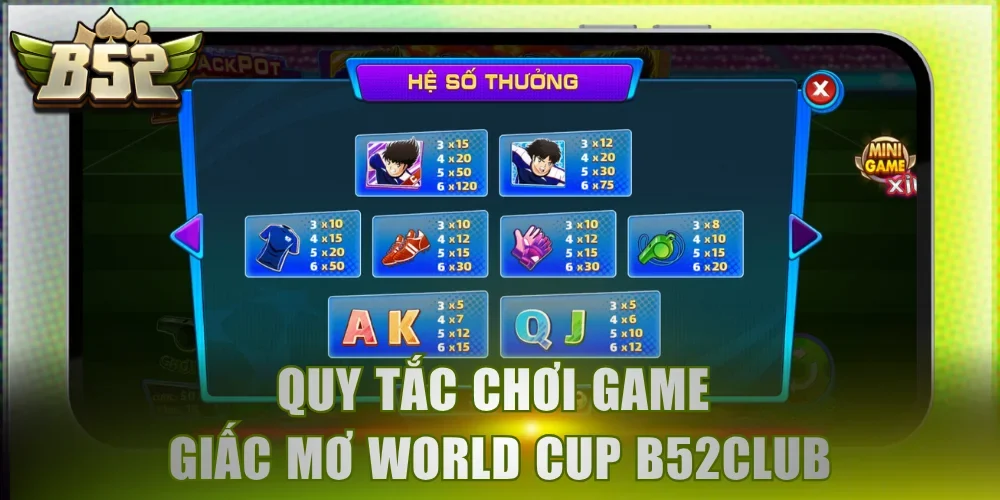Quy tắc chơi game Giấc Mơ World Cup B52Club