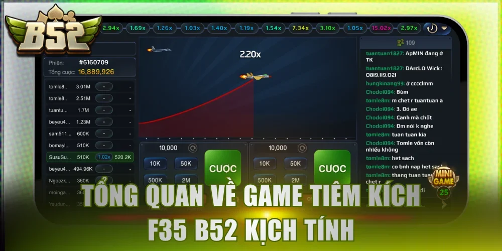 Tổng quan về game tiêm kích F35 B52 kịch tính