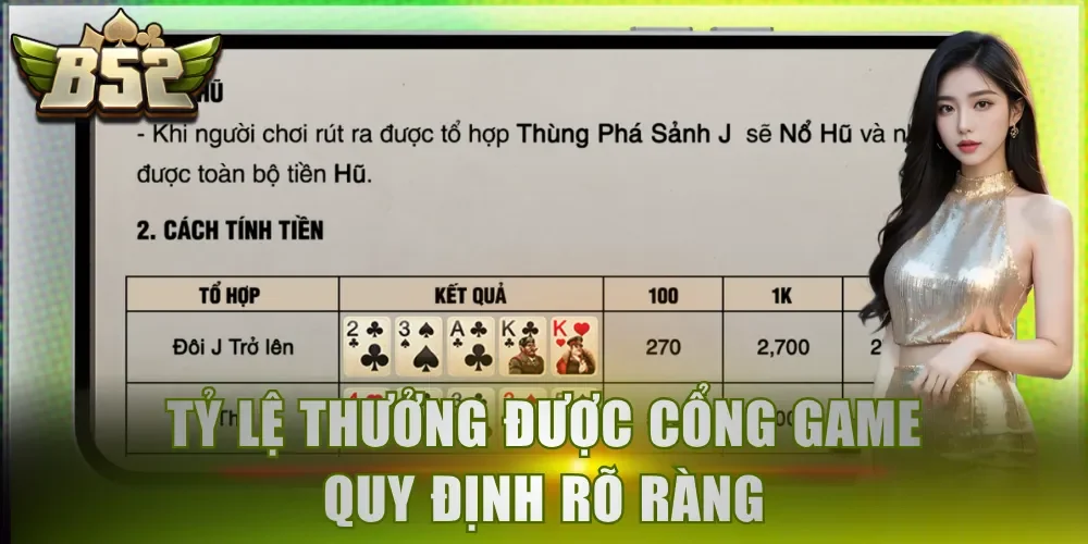 Tỷ lệ thưởng được cổng game quy định rõ ràng